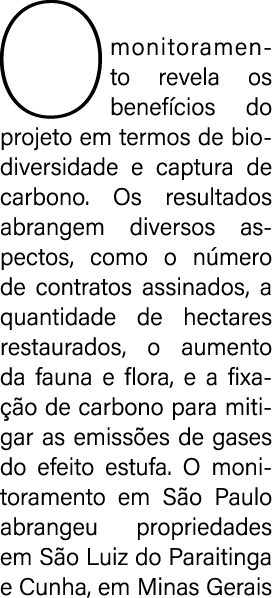 O monitoramento revela os benef cios do projeto em termos de biodiversidade e captura de carbono. Os resultados abran...