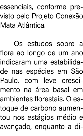 essenciais, conforme previsto pelo Projeto Conex o Mata Atl ntica. Os estudos sobre a flora ao longo de um ano indica...