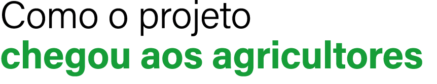 Como o projeto chegou aos agricultores 