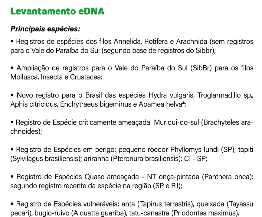  Levantamento eDNA Principais esp cies: § Registros de esp cies dos filos Annelida, Rotifera e Arachnida (sem registr...