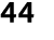 44