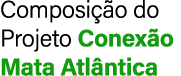 Composi o do Projeto Conex o Mata Atl ntica